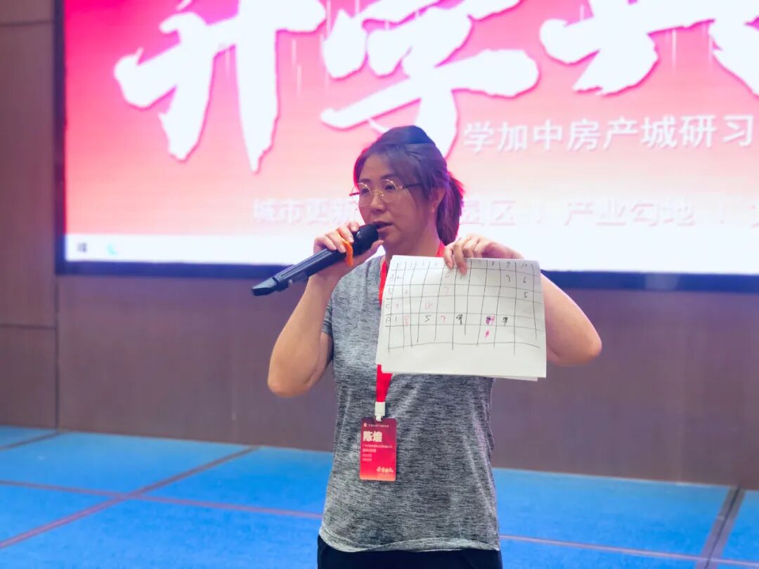 学加产城研究院第八期研习社开学典礼成功举办! - 图40