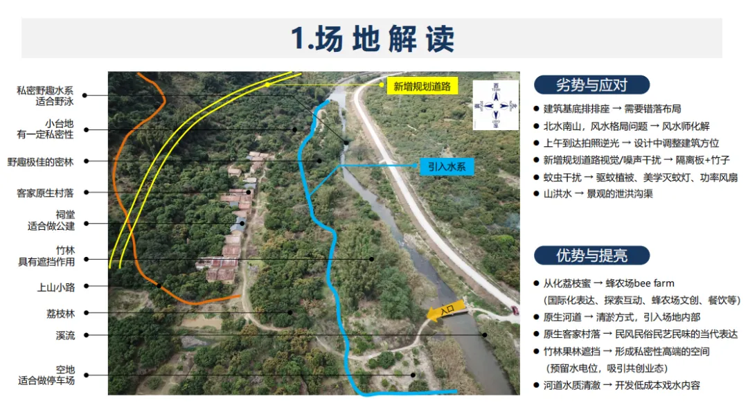 课堂笔记丨文化手法下的乡村振兴 - 图12
