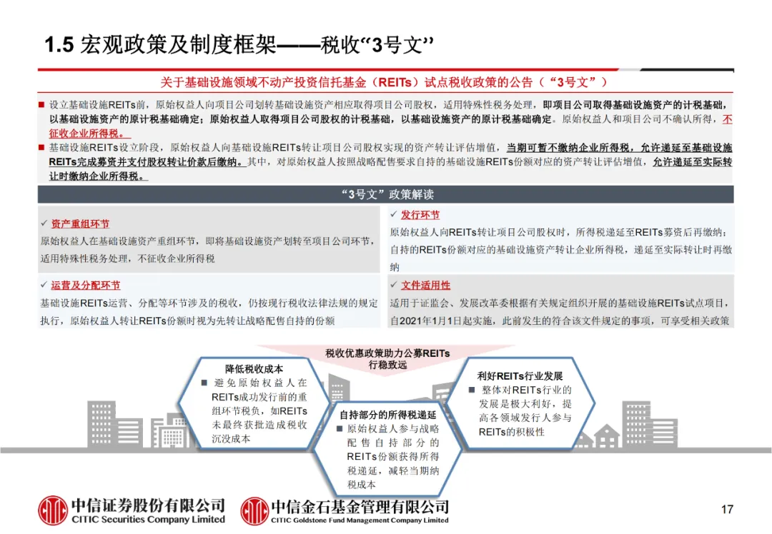 学员线上分享丨公募REITs的“势”与“数” - 图29