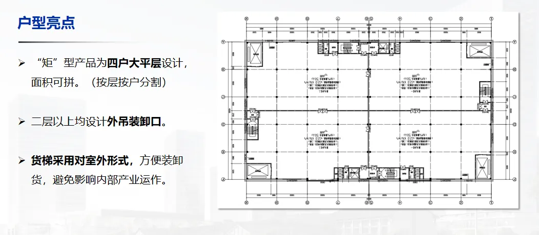 课堂笔记丨园区改造的建筑规划&厂房园区定位/规划/销售 - 图45