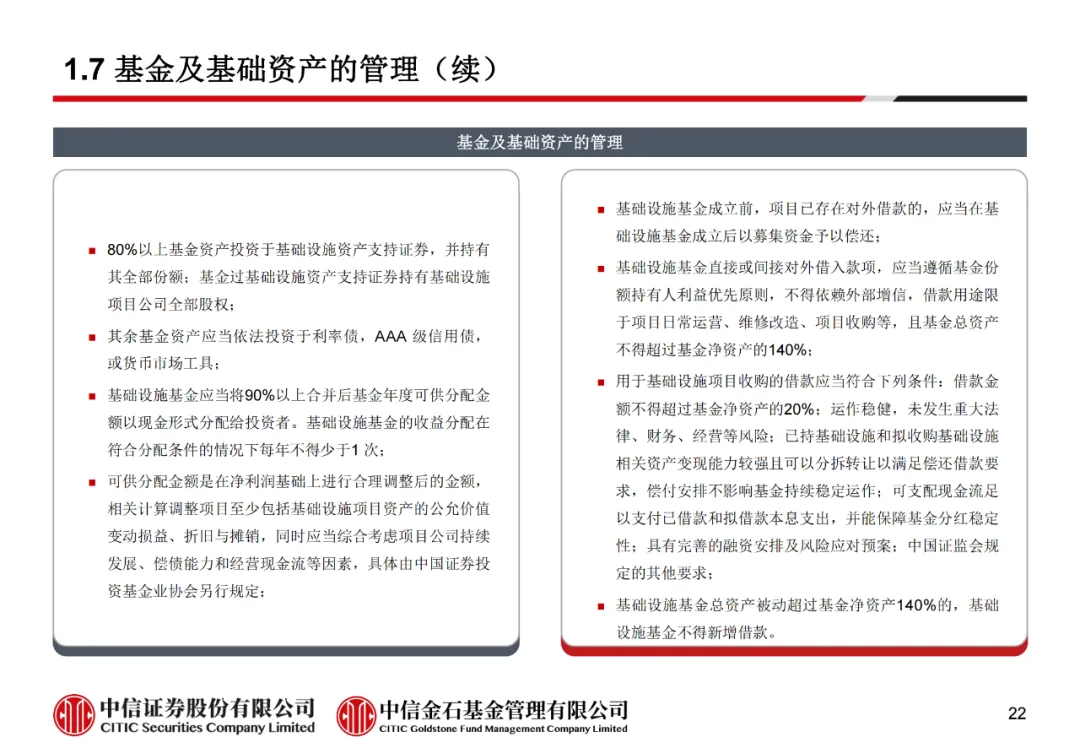 学员线上分享丨公募REITs的“势”与“数” - 图34