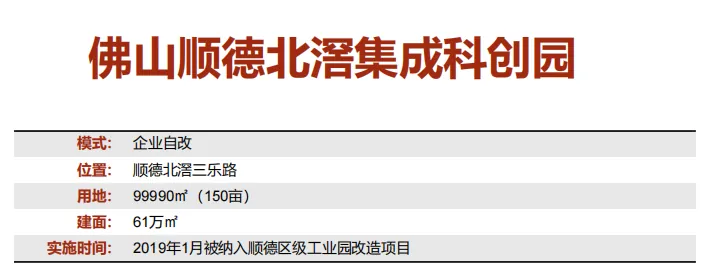 佛山同学会活动 | 佛山工改工案例及政策分享 - 图6