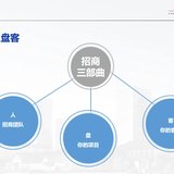 最后郭地福