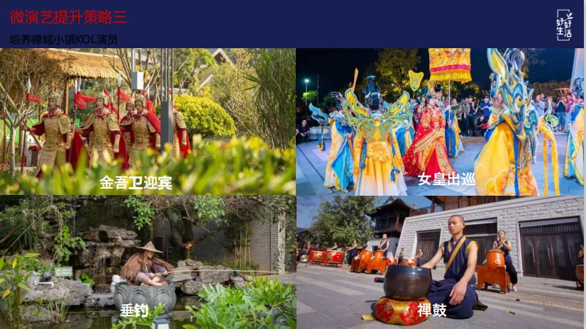 课堂笔记:主题文旅商业街区运营 - 图26