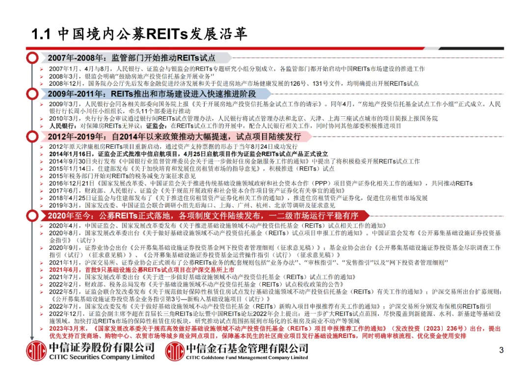 学员线上分享丨公募REITs的“势”与“数” - 图8