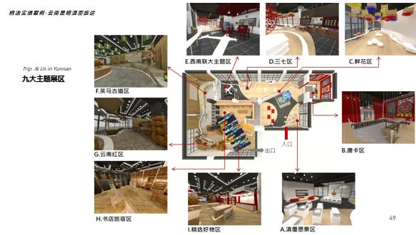 黄信彰老师讲产业文旅,从开宗立派到名门正派 - 图30