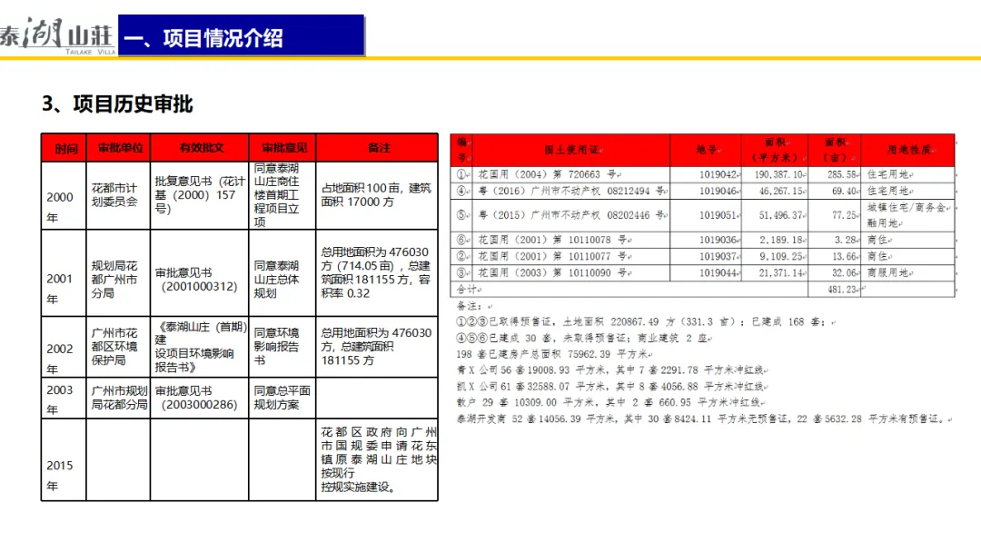 学加课堂笔记丨政府谈判&地产收并购的投资视角 - 图27