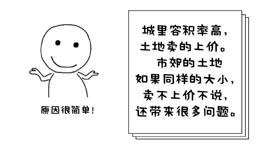 “点状供地”到底是个啥？ - 图10