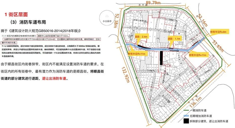 课堂笔记丨园区改造的建筑规划&厂房园区定位/规划/销售 - 图15