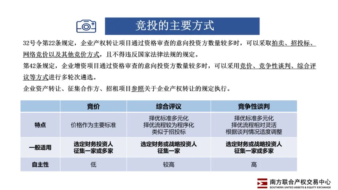 活动∣学加网分享会—如何租赁国企物业 - 图11