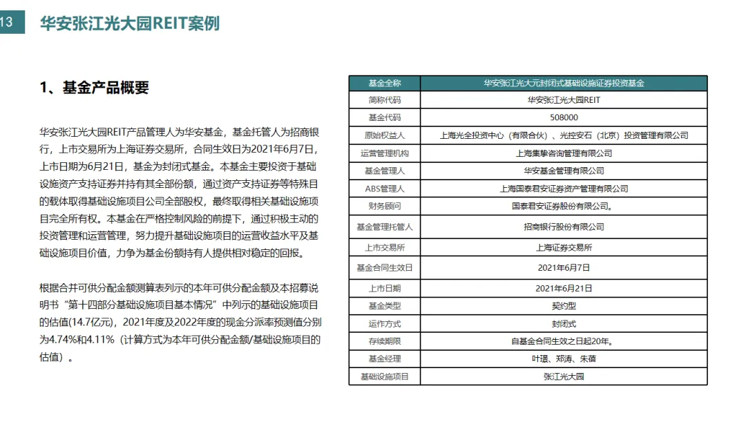 产业地产模式变迁：从土地财政转变成股权财政！ - 图17