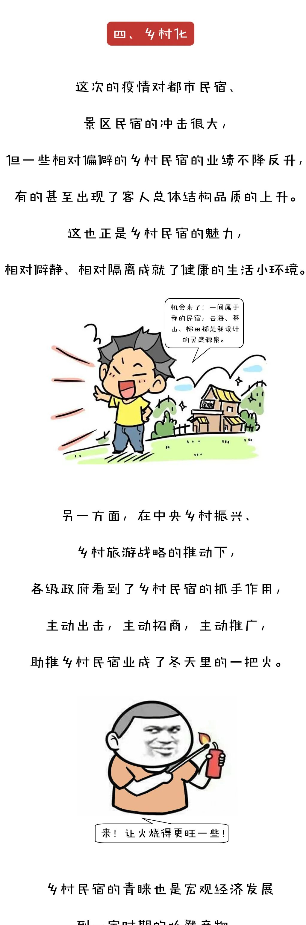 疫情搅动下的民宿业发展态势 - 图7