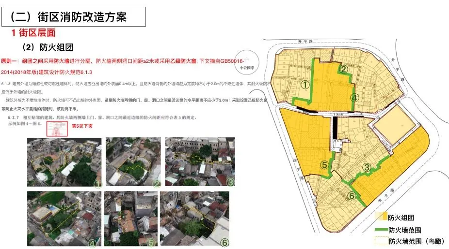 课堂笔记丨园区改造的建筑规划&厂房园区定位/规划/销售 - 图12
