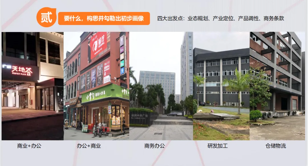 学加课堂笔记 | 改造类园区的调研前策及定位、集体土地租赁及留用地开发 - 图12