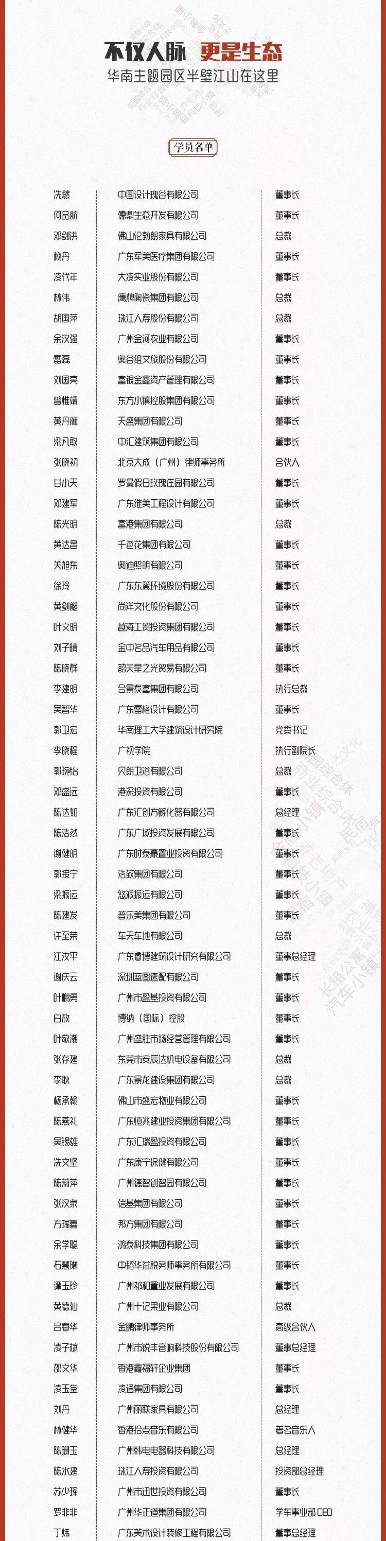 私董会丨真正做文化的人心中的文化产业园是怎样的? - 图20