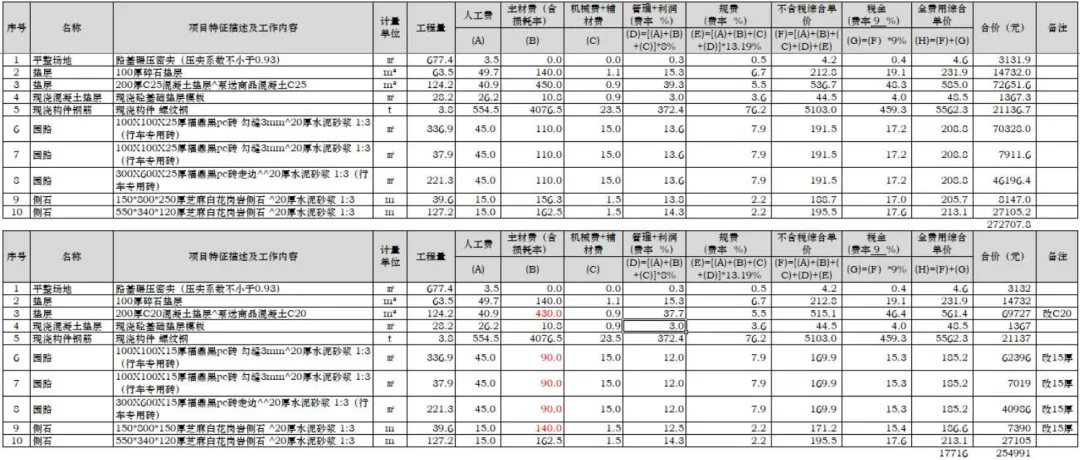 课堂笔记丨建筑设计的成本控制 - 图41