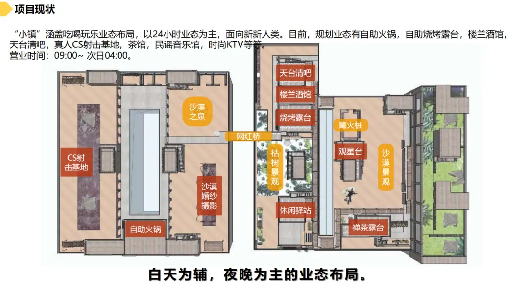 学加白云区同学会活动丨广州天台文化打造——沙漠之城夜间业态创新 - 图3