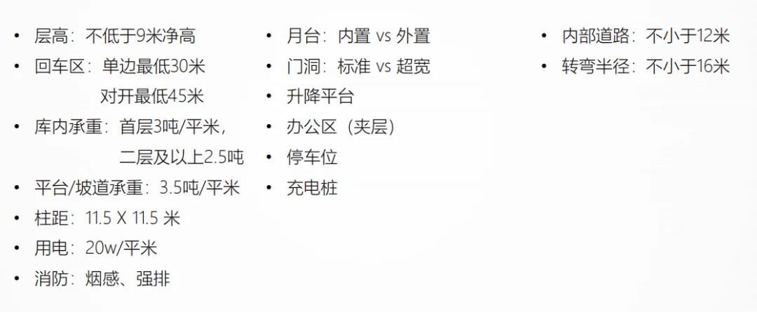 学加主题沙龙 | 物流仓储园区的设计规划报建要点&二房东税务避坑指南 - 图8