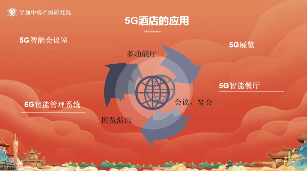 首届 “文商旅内容” 大会,成功举行! - 图11