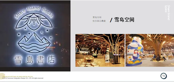 黄信彰老师讲产业文旅,从开宗立派到名门正派 - 图26