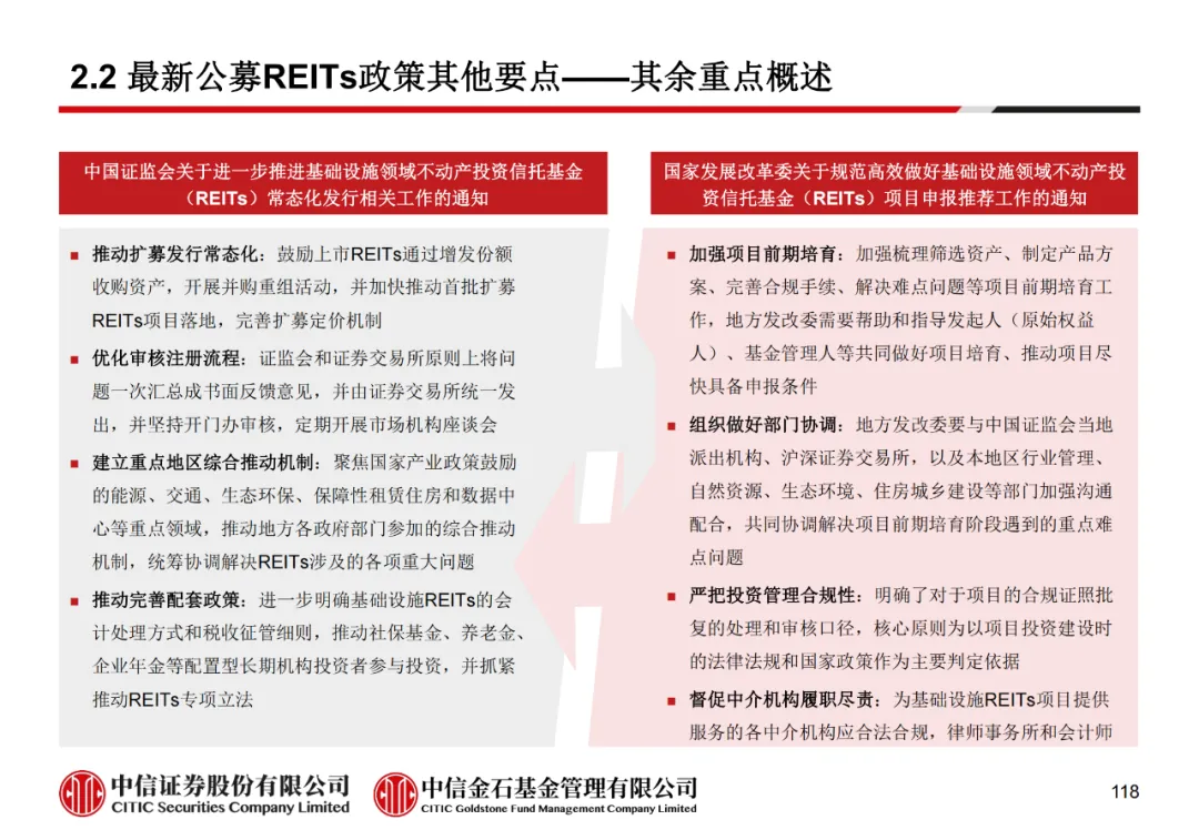 学员线上分享丨公募REITs的“势”与“数” - 图130