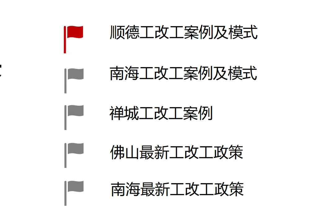 佛山同学会活动 | 佛山工改工案例及政策分享 - 图4