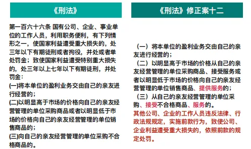 【三板斧第十期】你必须要了解的新公司法修改的十件事! - 图19