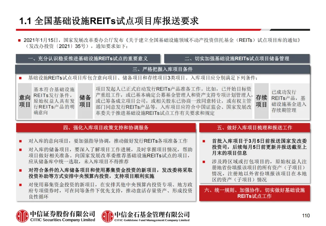 学员线上分享丨公募REITs的“势”与“数” - 图122