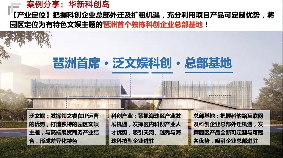 张穗星：用产品运营思维盘活存量商办资产 - 图18