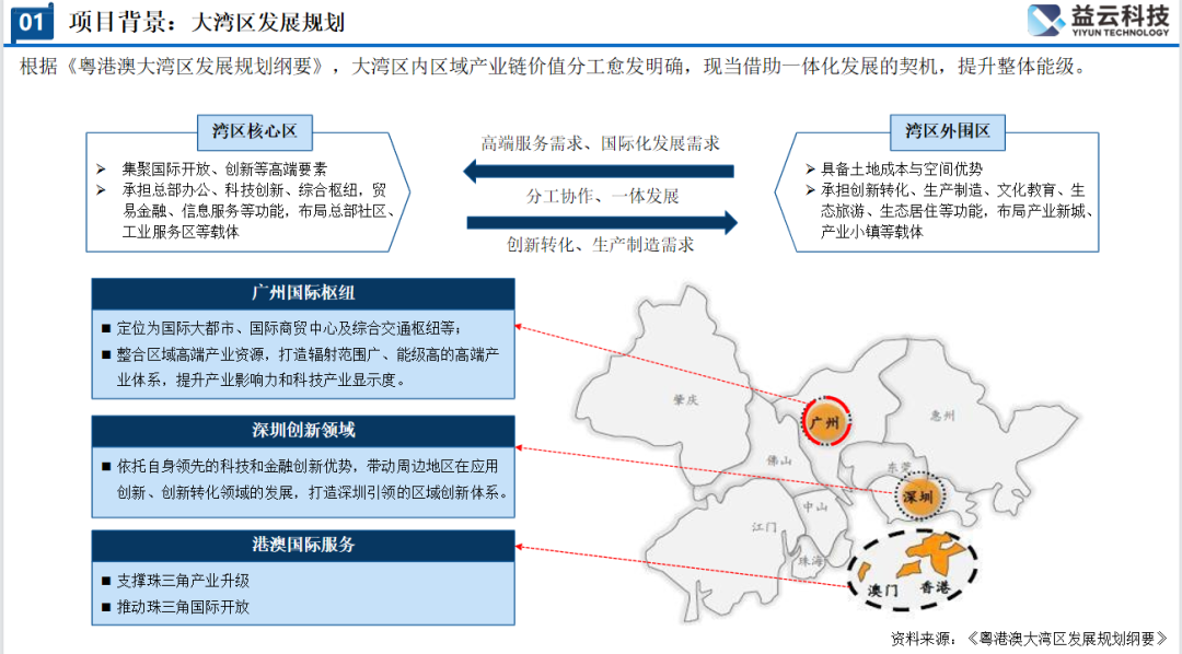 学加广州·白云区同学会圆满成立 - 图17