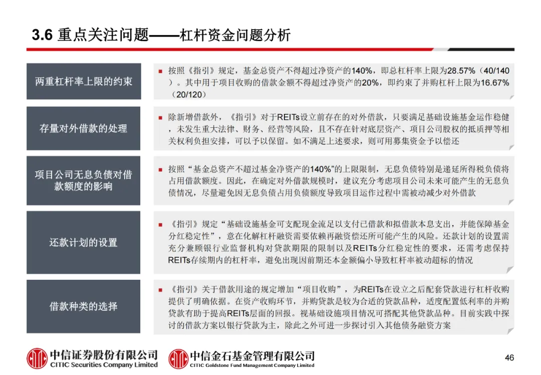 学员线上分享丨公募REITs的“势”与“数” - 图58