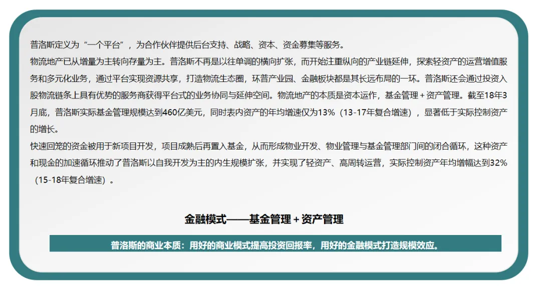 学加课堂笔记:产业地产就是土地红利x行业毛利x管理净利x资本复利 - 图18