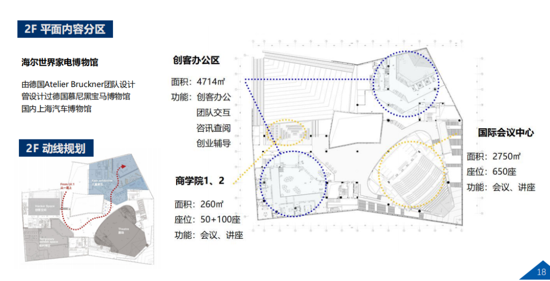 学加第三场直播圆满落幕:把“博物馆”变“印钞机”?这几个商业“魔法”案例,颠覆你对文创的想象 - 图4