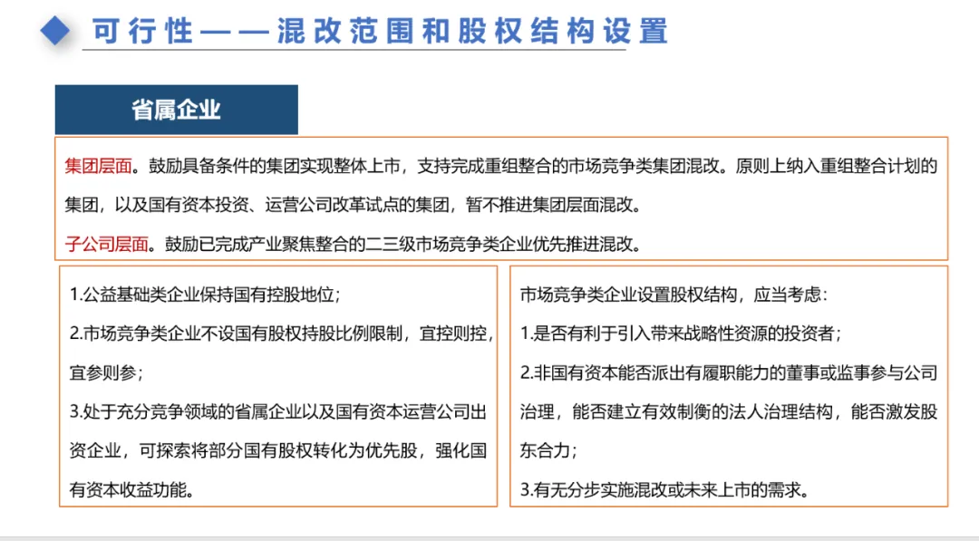 主题分享:国有资产租赁及混改新规 - 图58