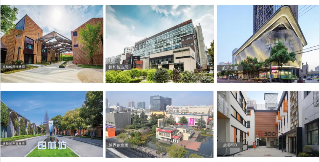 学加课堂笔记 | 改造类园区的调研前策及定位、集体土地租赁及留用地开发 - 图6
