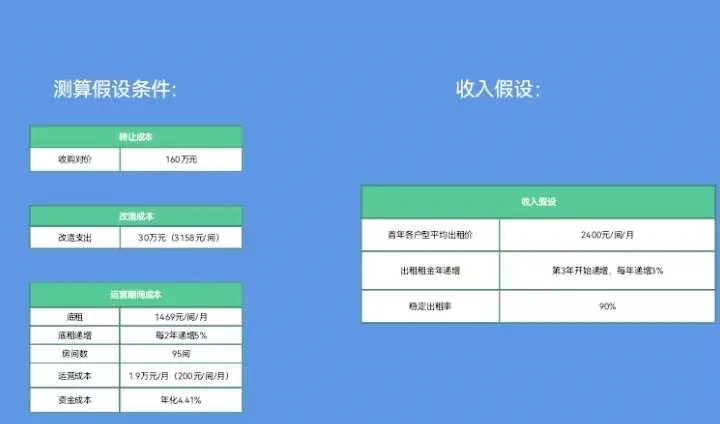 学加番禺区同学会活动丨走进番禺·崎立工业园 - 图9