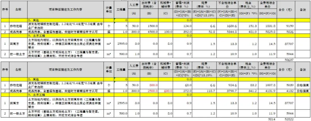课堂笔记丨建筑设计的成本控制 - 图55