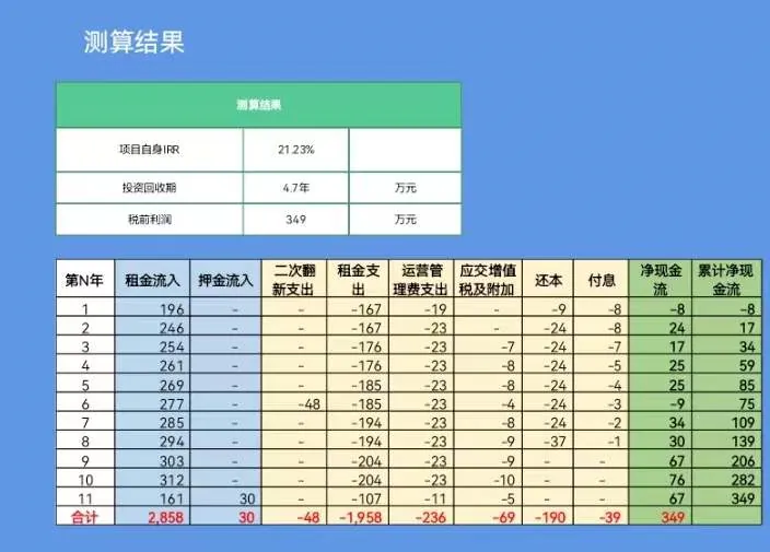 学加番禺区同学会活动丨走进番禺·崎立工业园 - 图10
