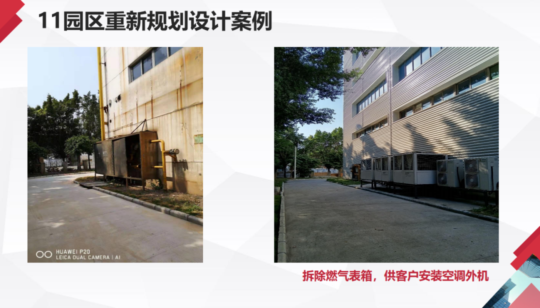 园区运营的避坑指南 - 图40
