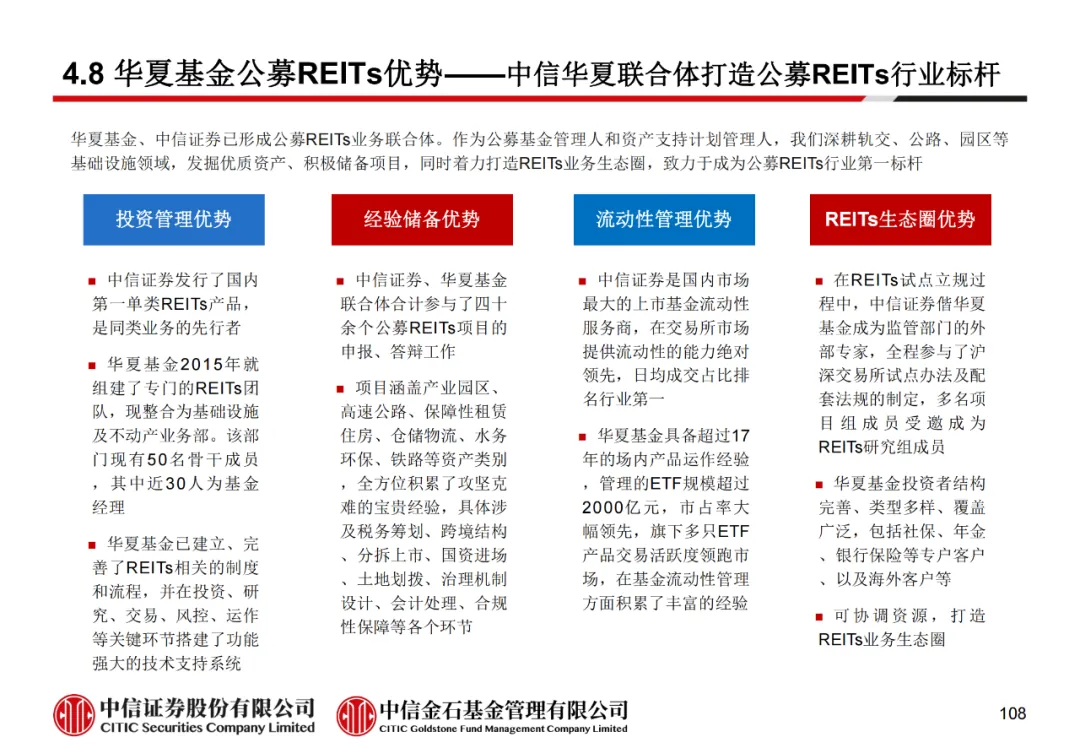 学员线上分享丨公募REITs的“势”与“数” - 图120