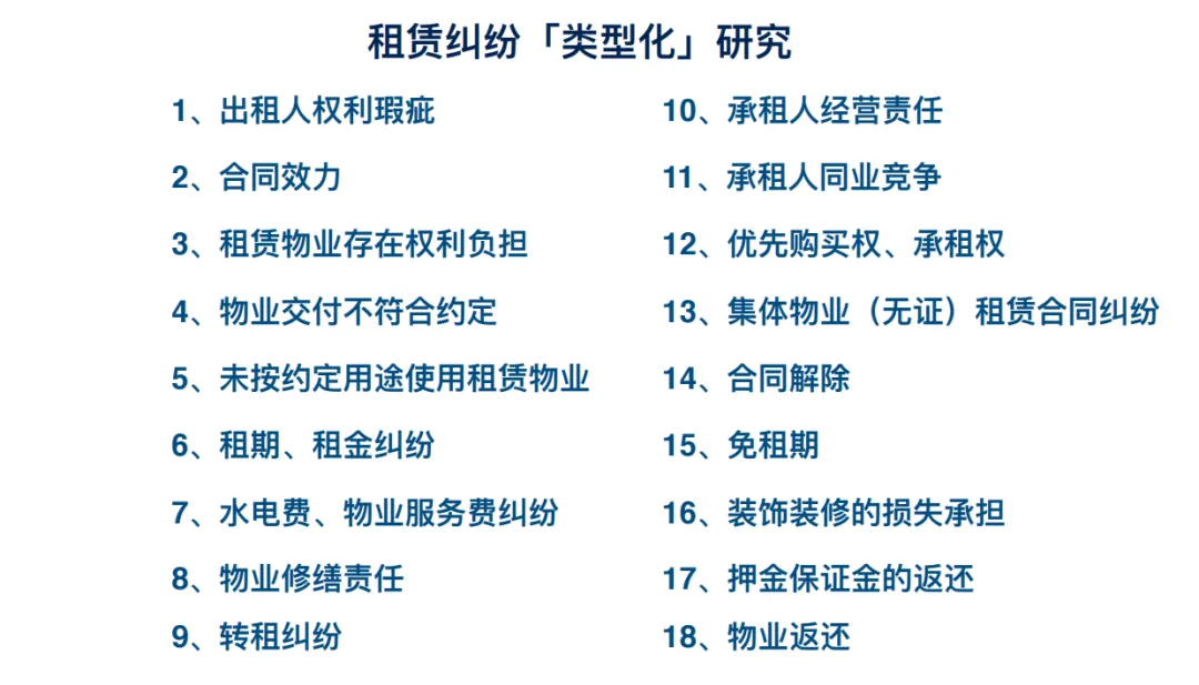 课堂笔记丨物业租赁纠纷处理和工改路径及模式 - 图6