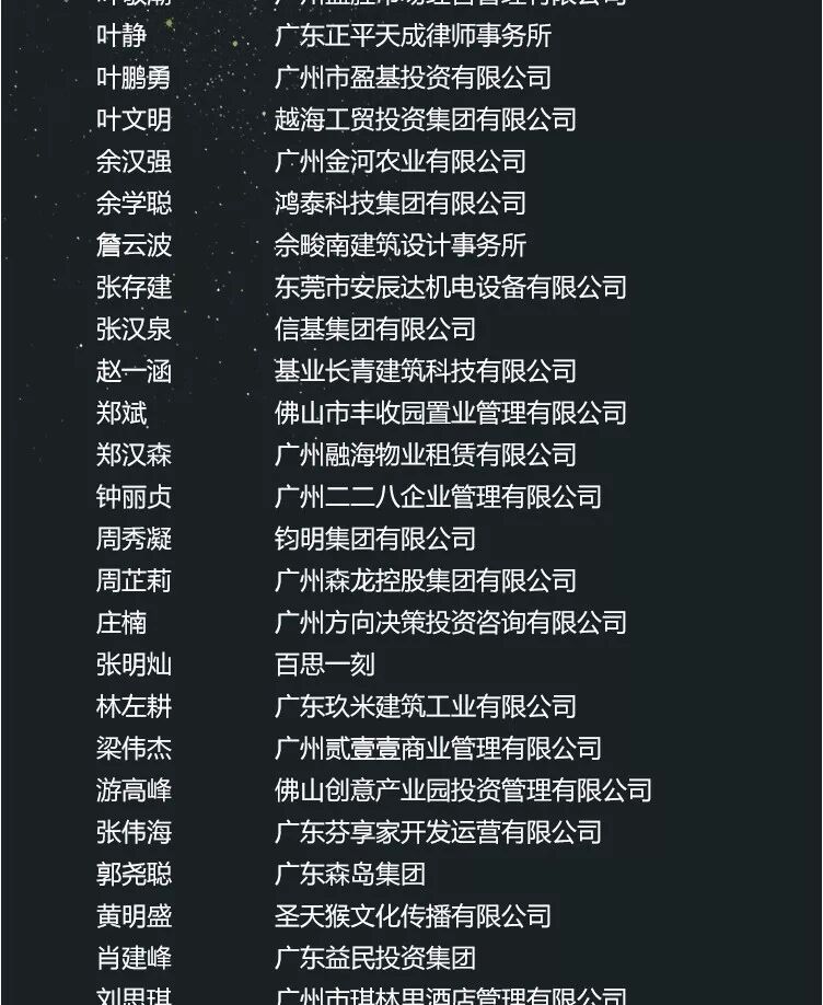 2019主题园区产业联盟两周年年会庆典邀请函 - 图13
