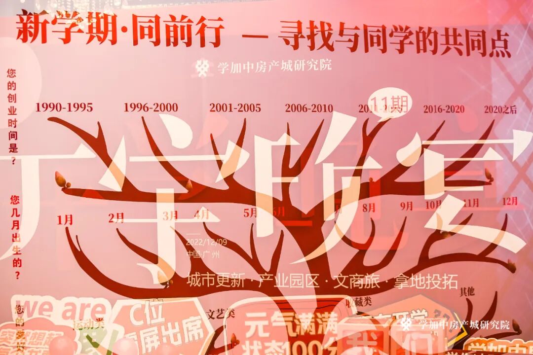 学加产城研究院第十一期开学晚宴完美落幕 - 图2