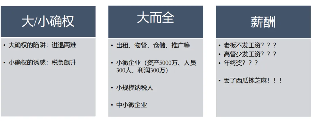 学加主题沙龙 | 物流仓储园区的设计规划报建要点&二房东税务避坑指南 - 图18