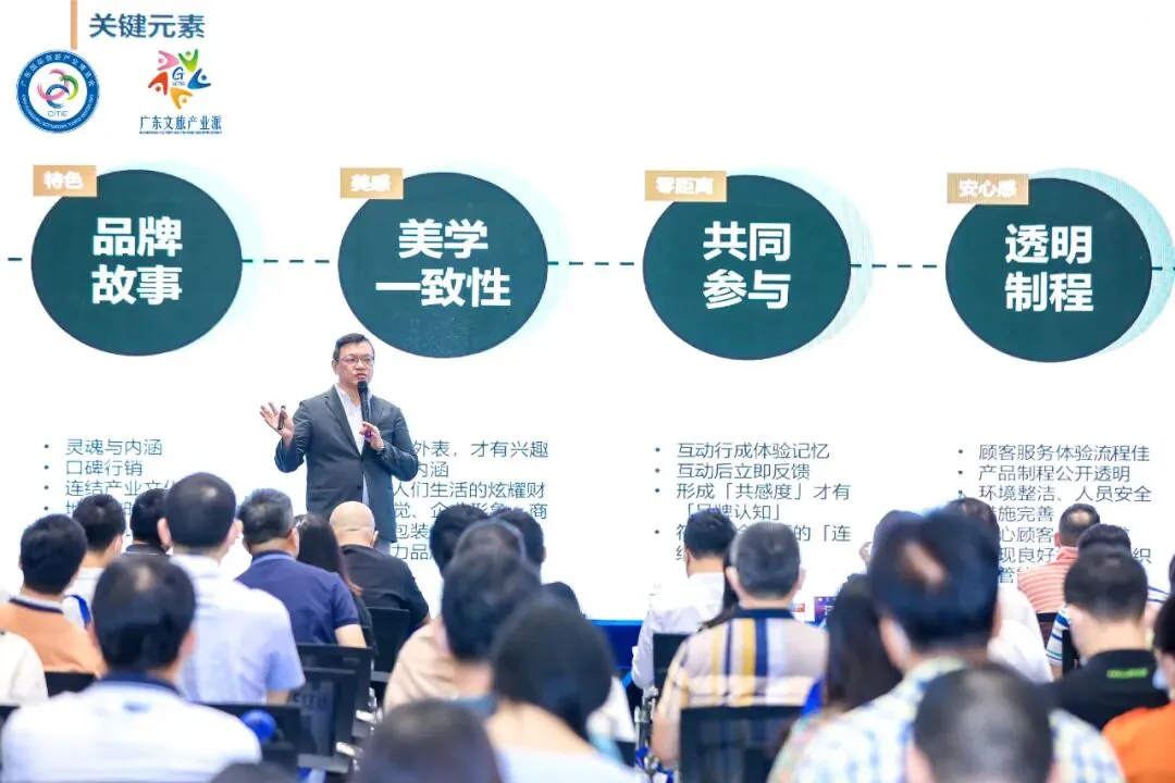 “文创园区的价值呈现”---广东文创园区运营大会笔记 - 图9