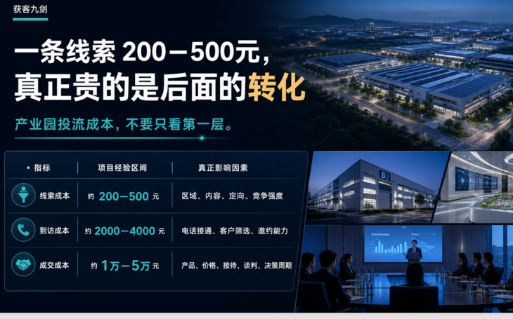 6000万平米库存压顶,园区怎么活?上午学运营,下午学招商,一天搞定! - 图22