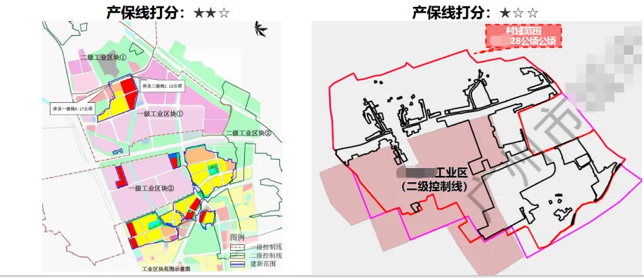 课堂笔记:村改可研测算及拆补方案 - 图21