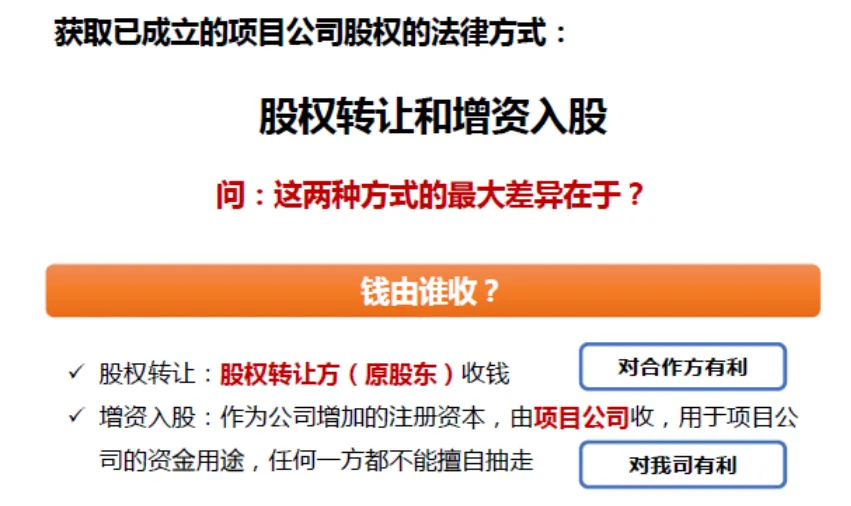 课堂笔记丨地产投资实务与拿地决策、投资测算及法律风险规避 - 图45