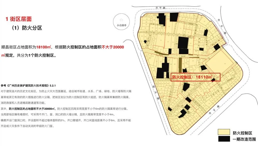 课堂笔记丨园区改造的建筑规划&厂房园区定位/规划/销售 - 图9