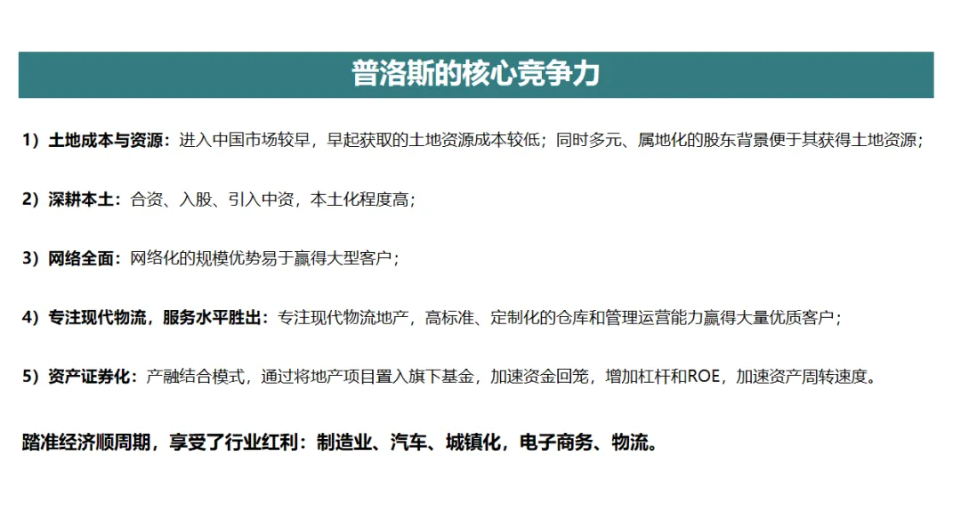 产业地产模式变迁:从土地财政转变成股权财政! - 图9